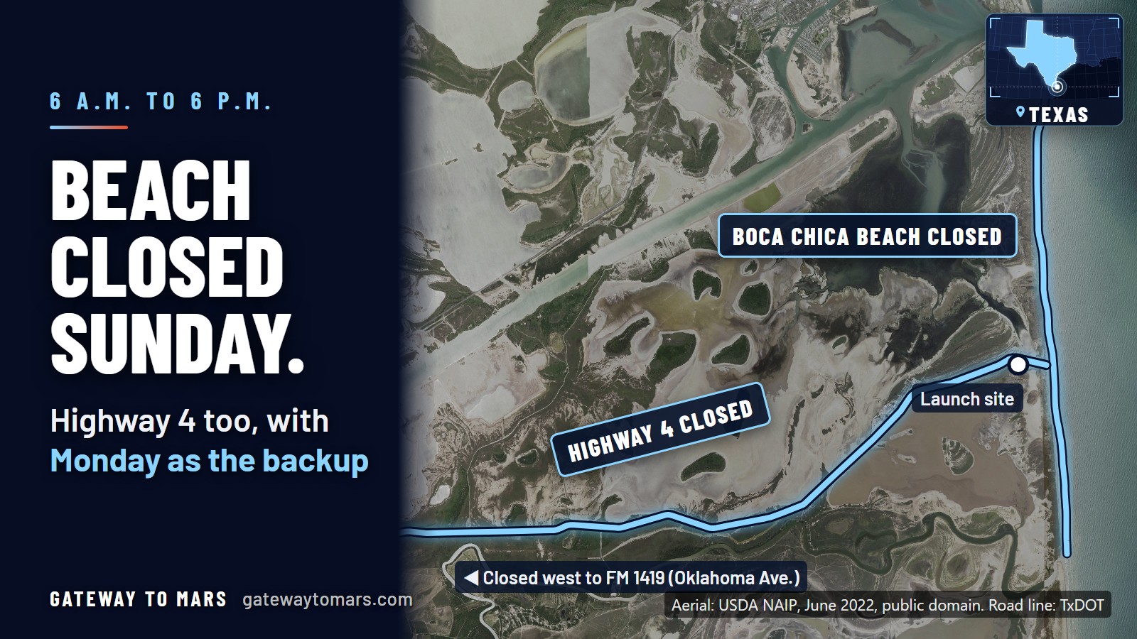 Map card: an aerial of the Boca Chica area with State Highway 4 and the Boca Chica Beach shoreline highlighted in blue and labeled closed, a dot marking the launch site at the end of the highway, and a tag pointing west to FM 1419 (Oklahoma Ave.)
