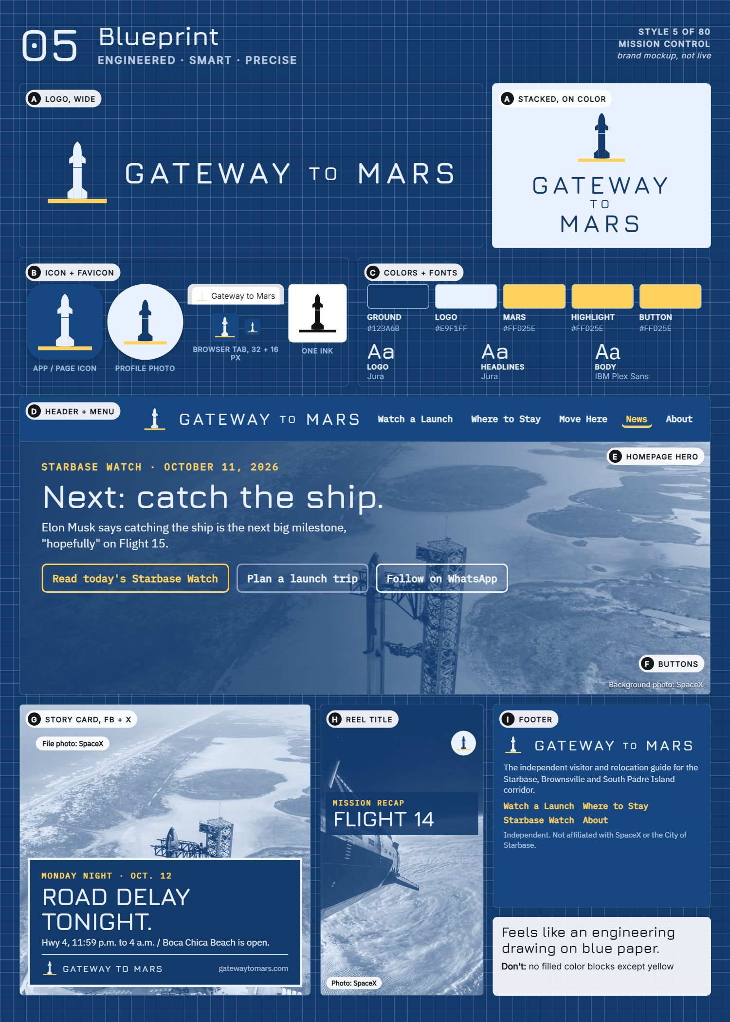 Style 5, Blueprint, full page: logo, icons, colors and fonts, site header, homepage, buttons, story card, reel title and footer
