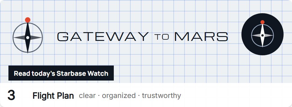 Style 3, Flight Plan: logo, profile photo and a sample button