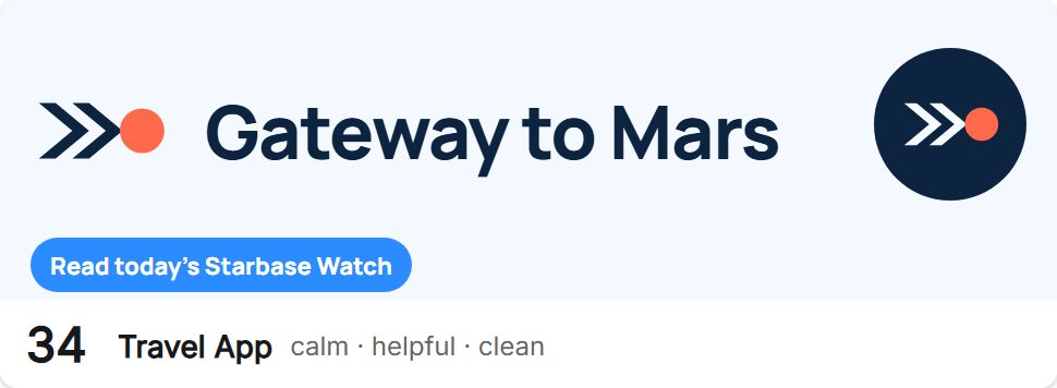 Style 34, Travel App: logo, profile photo and a sample button