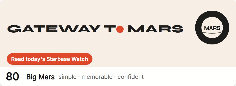 Style 80, Big Mars: logo, profile photo and a sample button